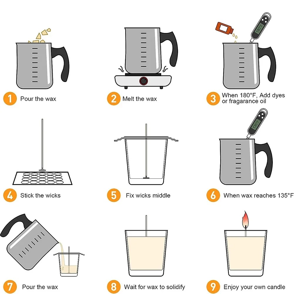 Glintmos DIY Candle Making Kit - đánh giá và giá Candle Making Supplies Usa